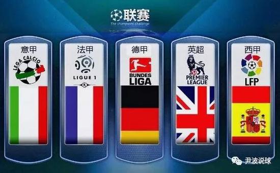造了一次点